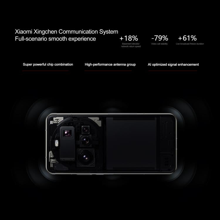 Xiaomi 15 Ultra, 12GB+256GB, 3D Ultrasonic Fingerprint, 200MP Camera, 6.73 inch Xiaomi HyperOS 2 Snapdragon 8 Elite Octa Core 3nm, NFC, Network: 5G, 12GB+256GB Xiaomi 15 Ultra, 12GB+256GB, 3D Ultrasonic Fingerprint, 200MP Camera, 6.73 inch Xiaomi HyperOS 2 Snapdragon 8 Elite Octa Core 3nm, NFC, Network: 5G, 12GB+256GB